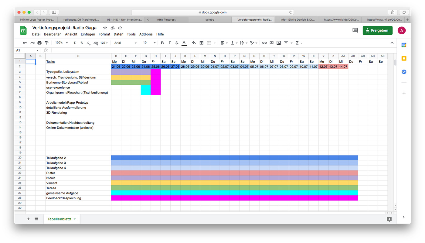 Zeitplan